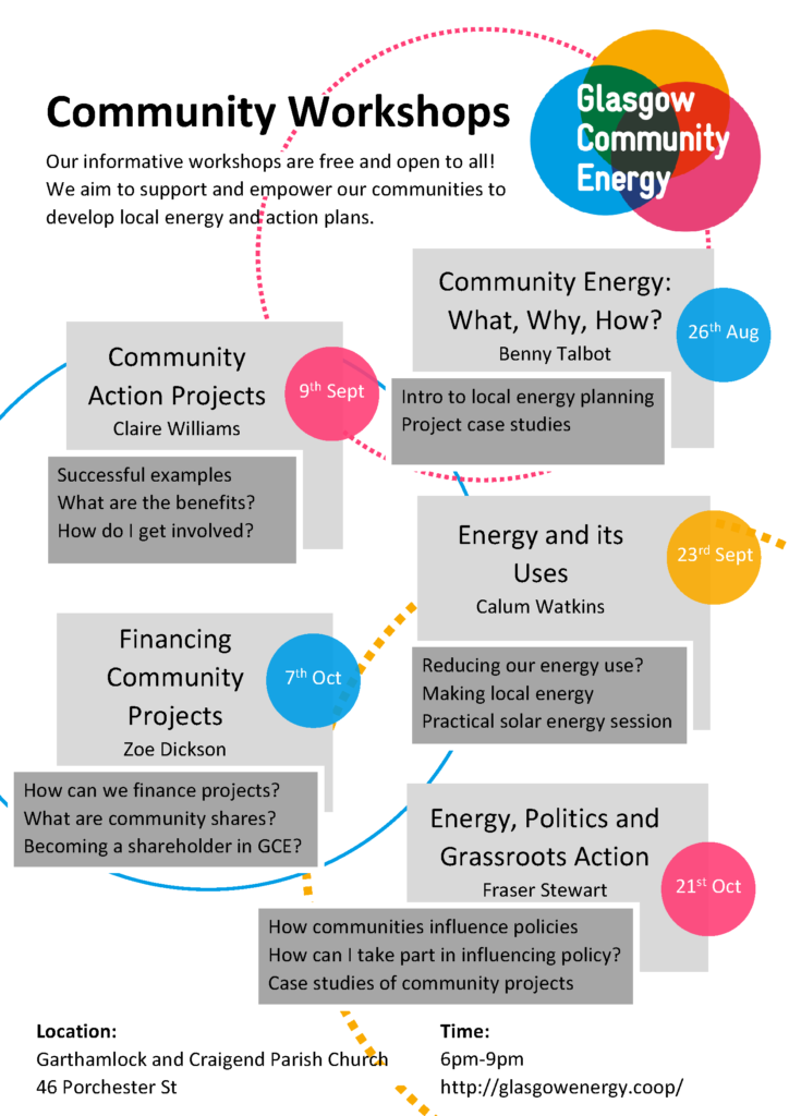 Community Energy Workshops